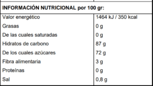 MELON DESHIDRATADO EN DADOS