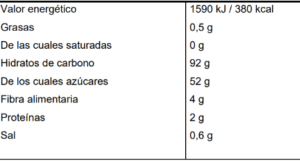 SANDIA DESHIDRATADA TROZOS